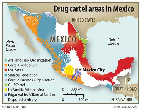 types of cartels.
